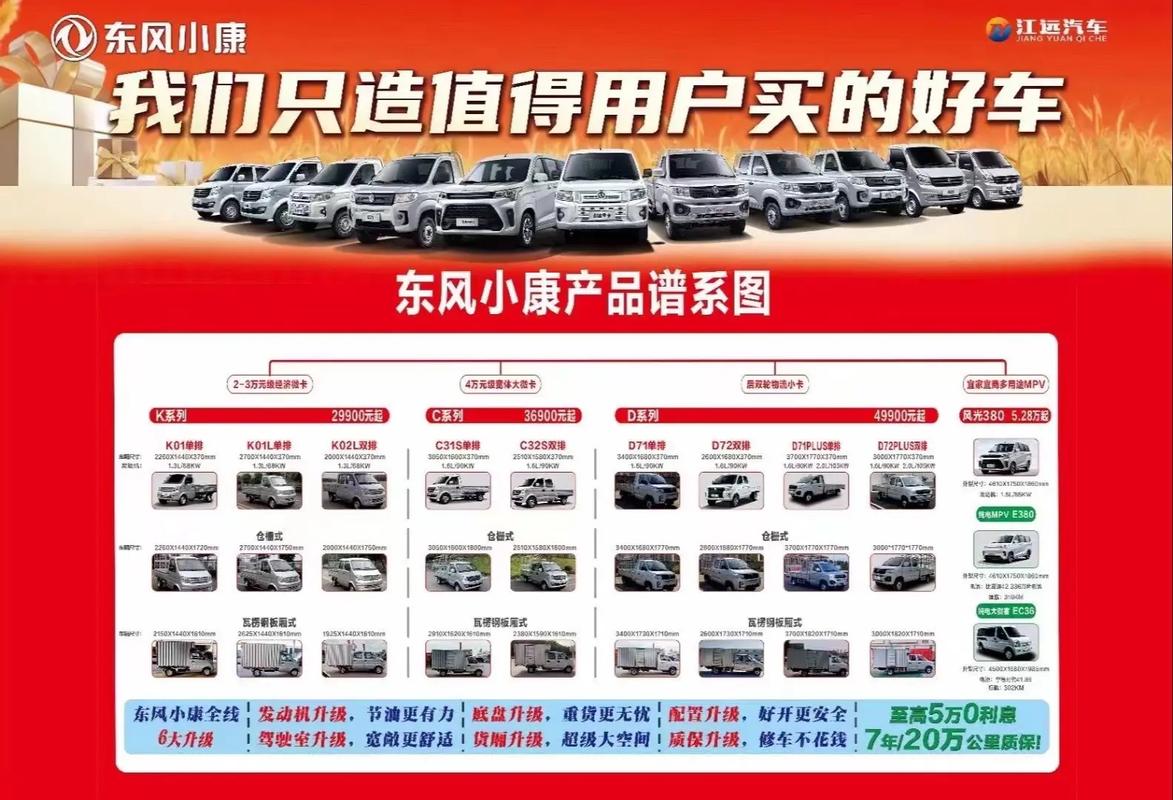 东风小卡在城市与乡村道路的适用性及优势分析(图2) 东风卡车载货_东风小卡货车适合在城市还是乡村道路行驶?_小型东风货车