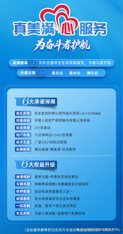 把服务做到“骨子里”|东风股份服务品牌全面焕新(图4) 把服务做到“骨子里”|东风股份服务品牌全面焕新(图4)